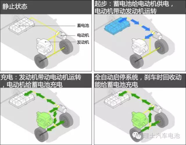 &#20061;&#28216;&#24179;&#21488;&#45;&#20061;&#28216;&#40;&#20013;&#22269;&#41;&#19968;&#31449;&#24335;&#26381;&#21153;&#24179;&#21488;